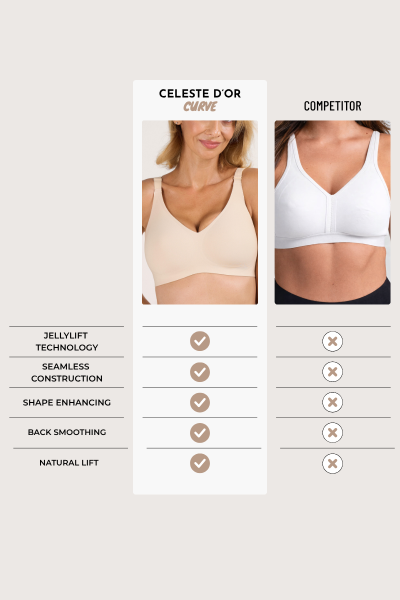 Roonde Everyday Push-Up Jelly Bra — product photo