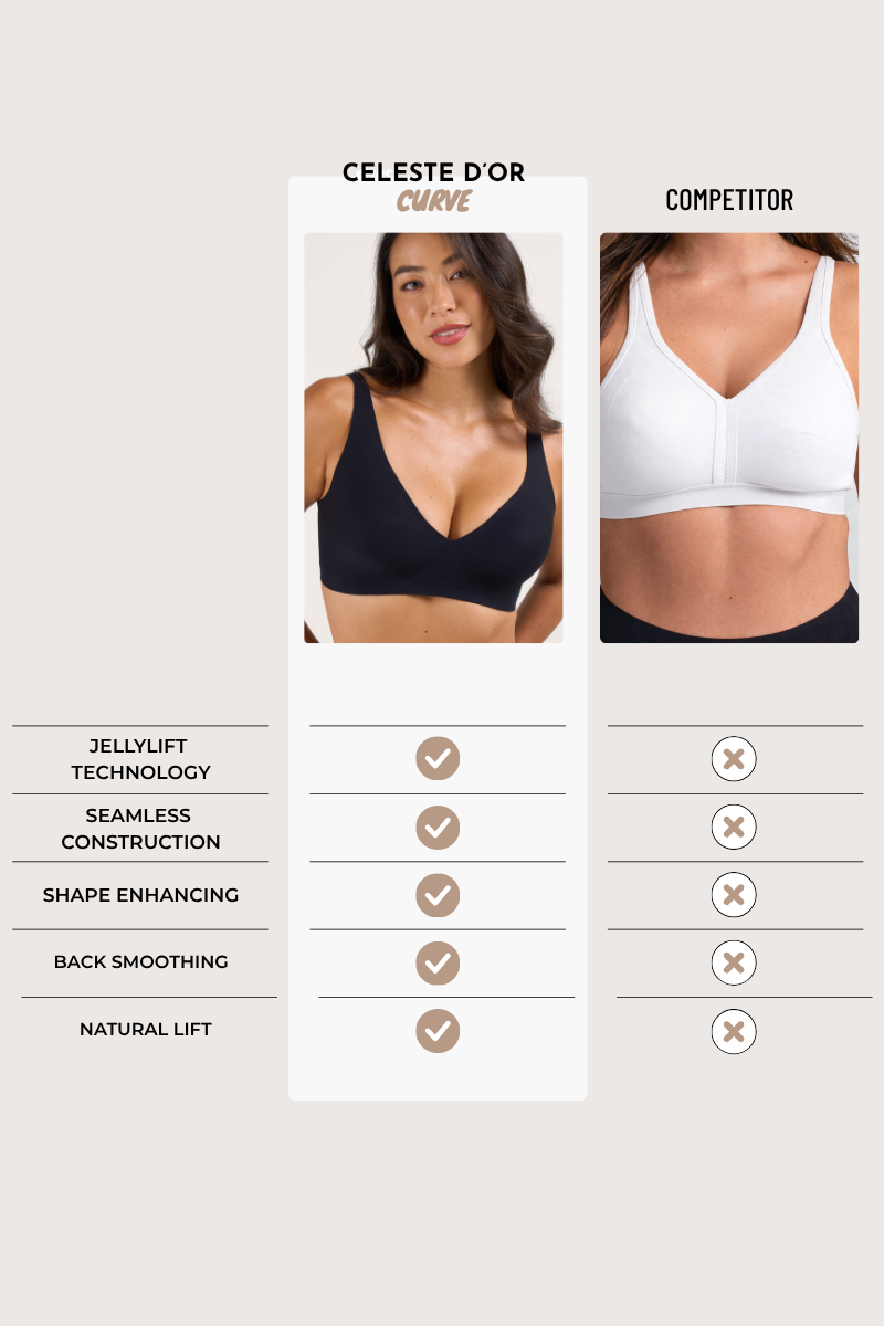 Le Plunge Push-Up Jelly