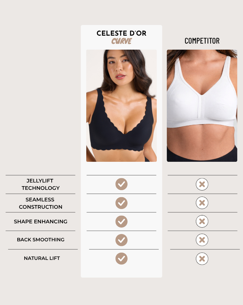 Le Plunge Push-Up Scalloped