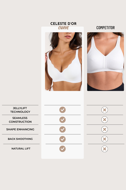 Roonde Scalloped Wireless Jelly Bra — product photo