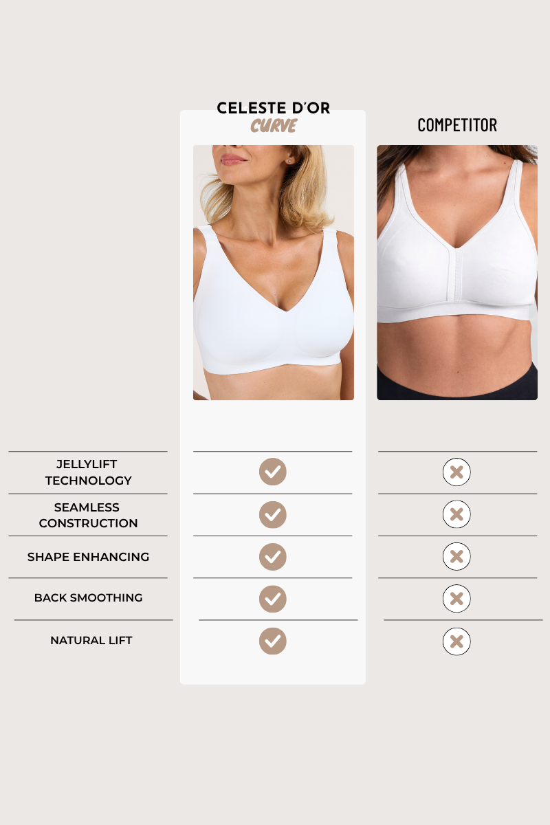 Roonde Soft V-Neck Wireless Bra — product photo